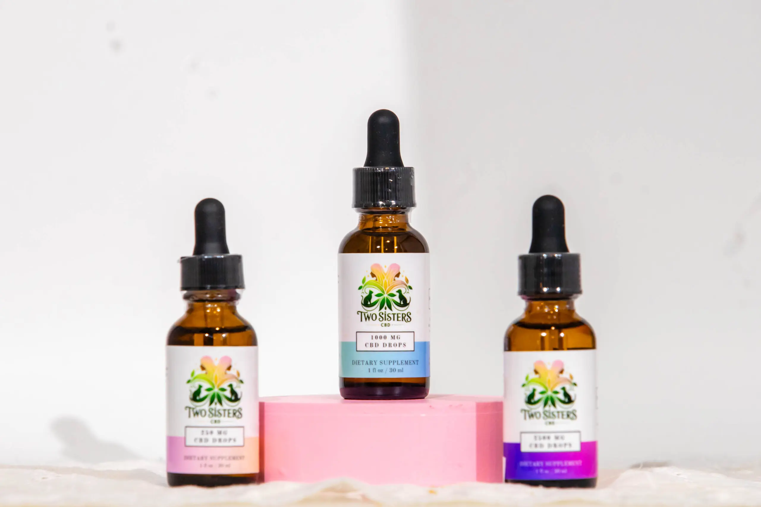 CBD Tinctures: 1 oz / 30ml