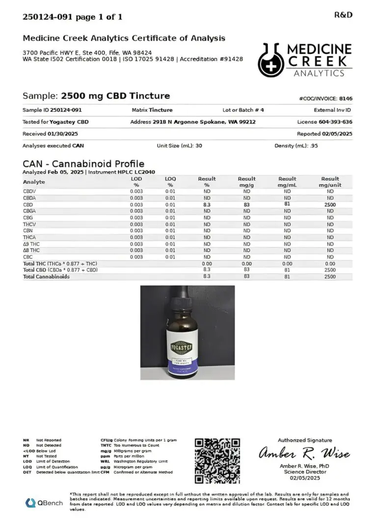Cannabinoid profile report for CBD tincture