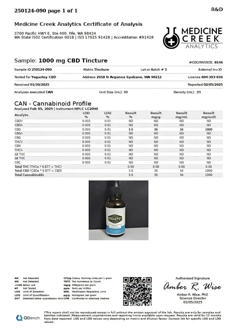 Certificate of analysis for CBD