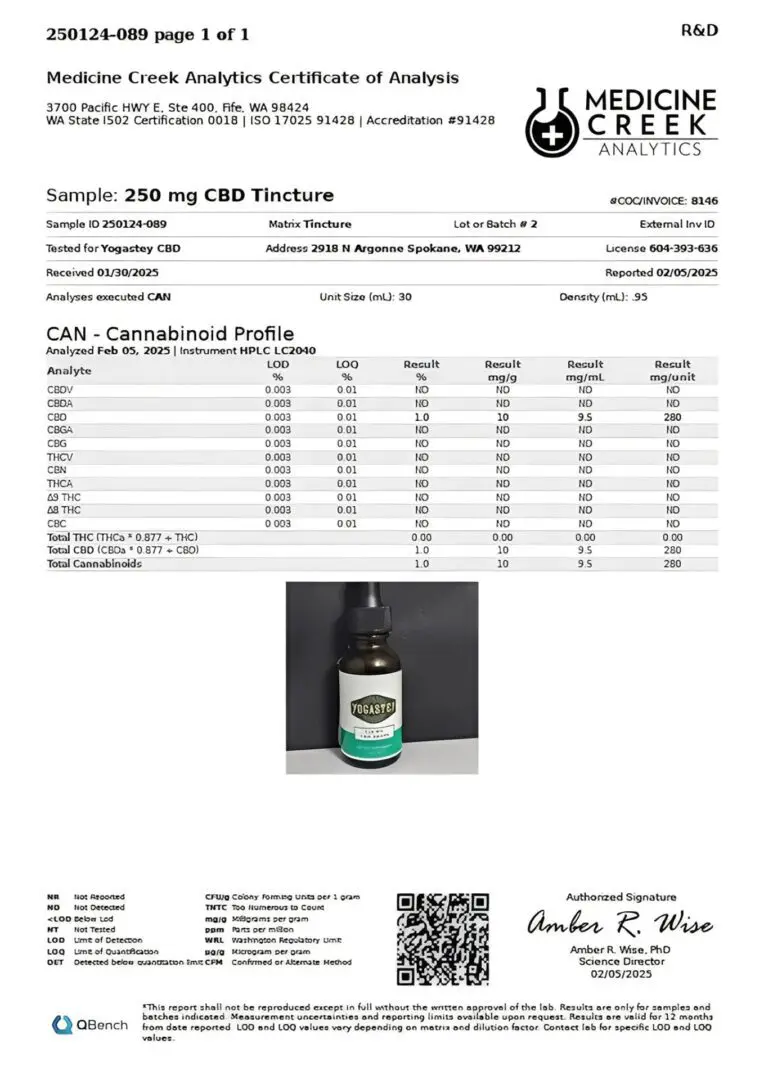 Lab results for CBD tincture product